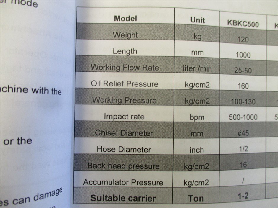 6 -10mm Flower Jade, Regalite & Baroque Pearl Pendant Charm Necklace.