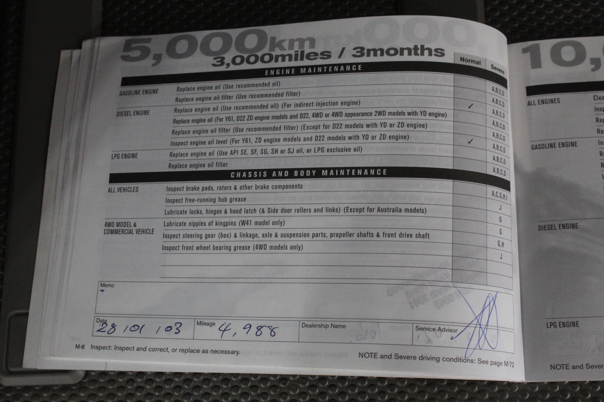 $2 Australia 2025 WWII 80th Anniversary UNC