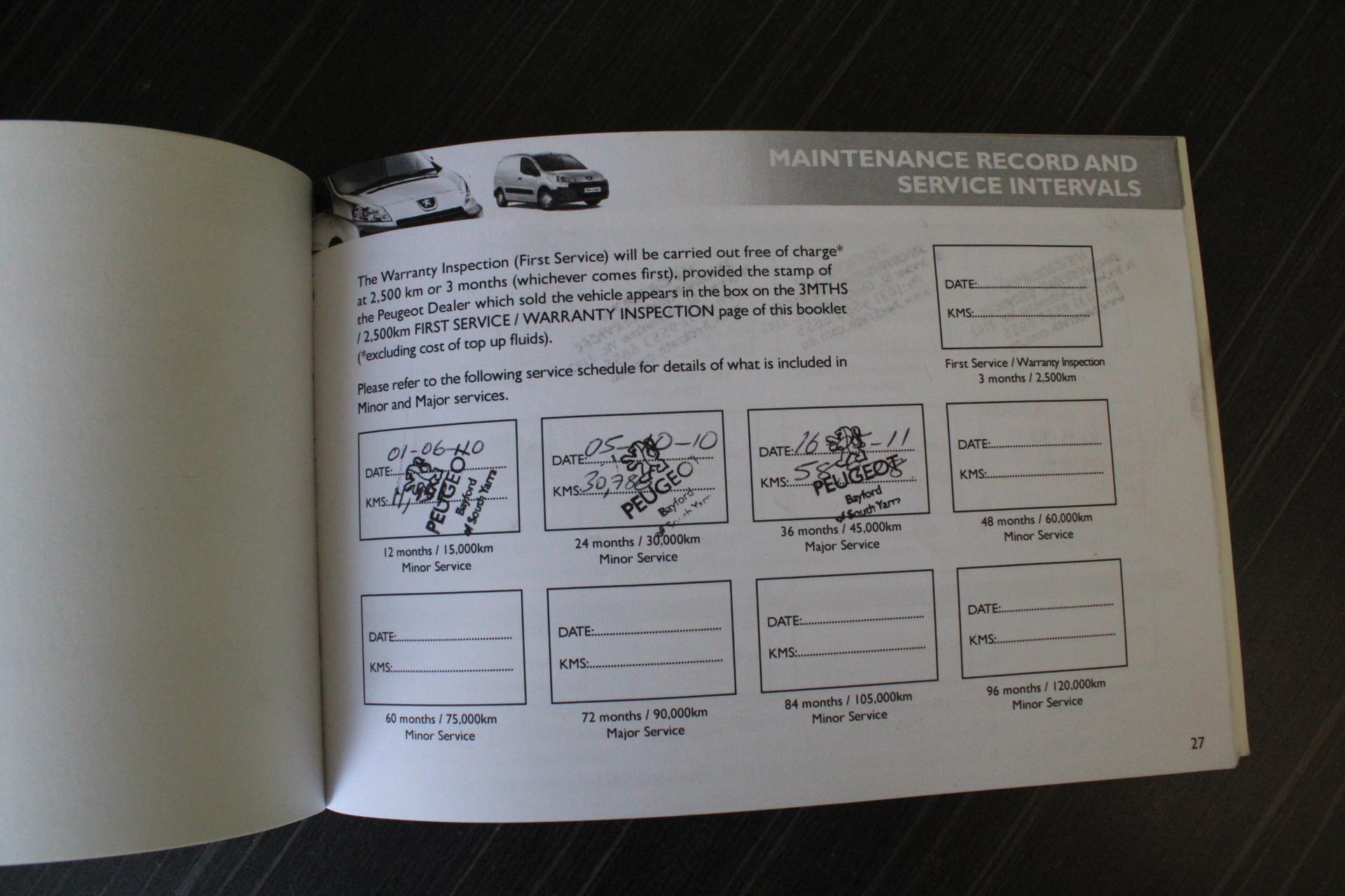 BULK, Collection, Aust Pre decimal, 300 x 1 Penny Roos, mixed GVI and QEII