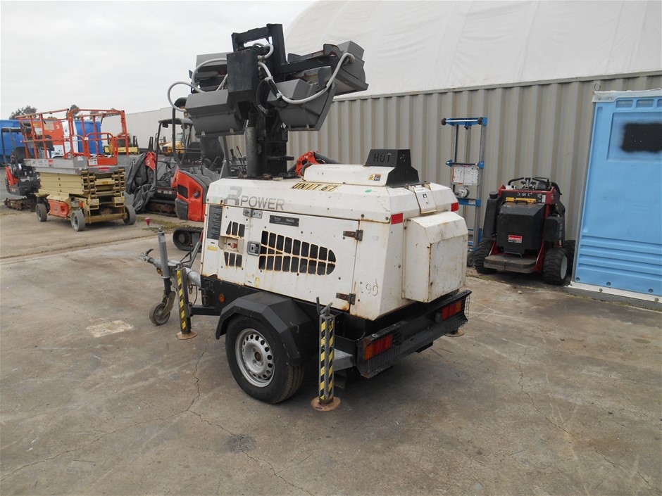 Hands Free Device Holder