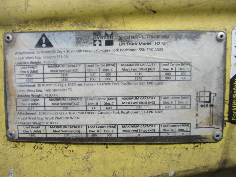 Chain Of Ponds Unchained Gruner Veltliner 2023 (12x 750 mL) SA