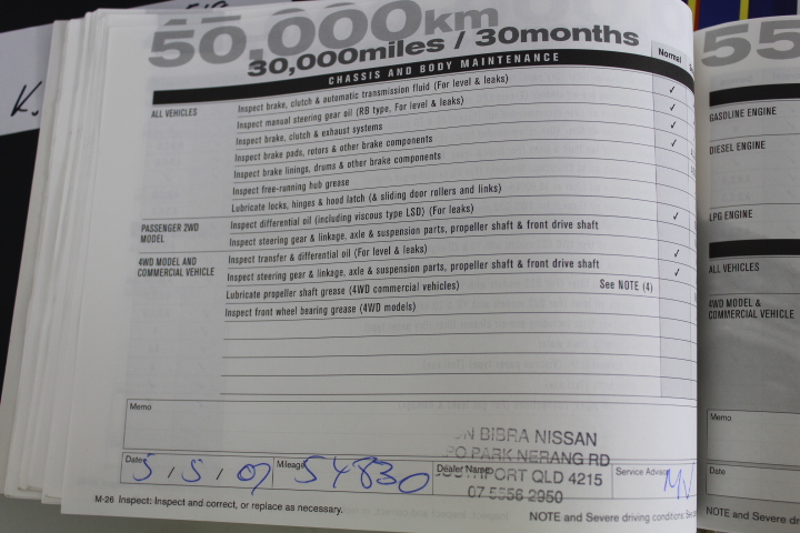 22K/Italy  Gold Filled Ring -(stamped 22K/Italy)-Warranty Quality-9 US