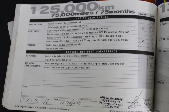 22K/Italy  Gold Filled Ring -(stamped 22K/Italy)-Warranty Quality-6 US