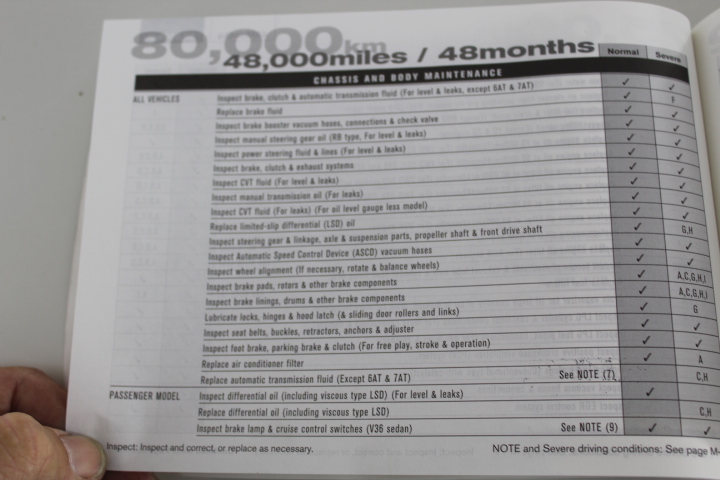 RIP CURL Women's Premium Surf Check Shorts, Size 2XS, Eggplant (2145). RRP: