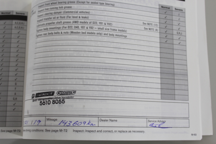 RIP CURL Women's Premium Surf D-DD Deep-V Bikini Top - Black, Size XS. RRP: