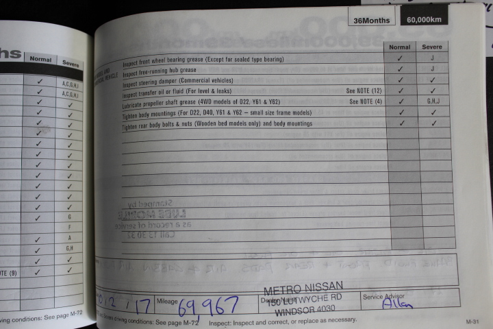 Wolf Blass Red Label Pinot Grigio (6x 750mL).