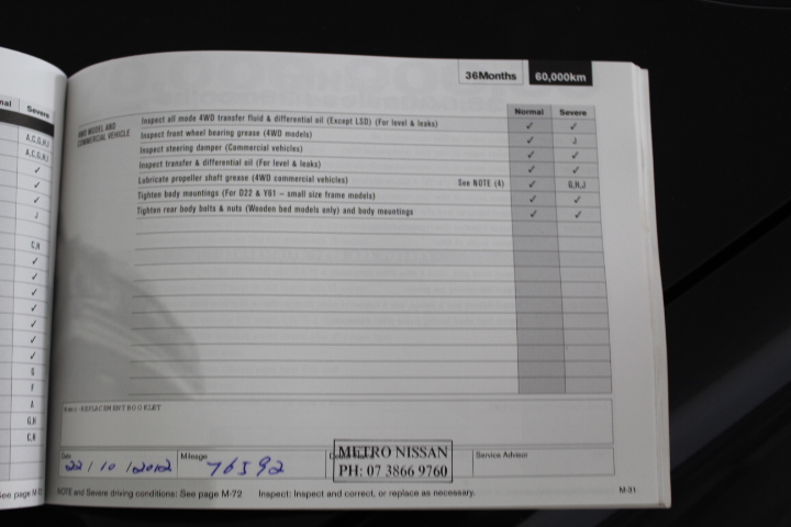 Pack of 25 x SIMPSON STRONG TIE LRU28Z 2x8 18GA Rafter Hanger.