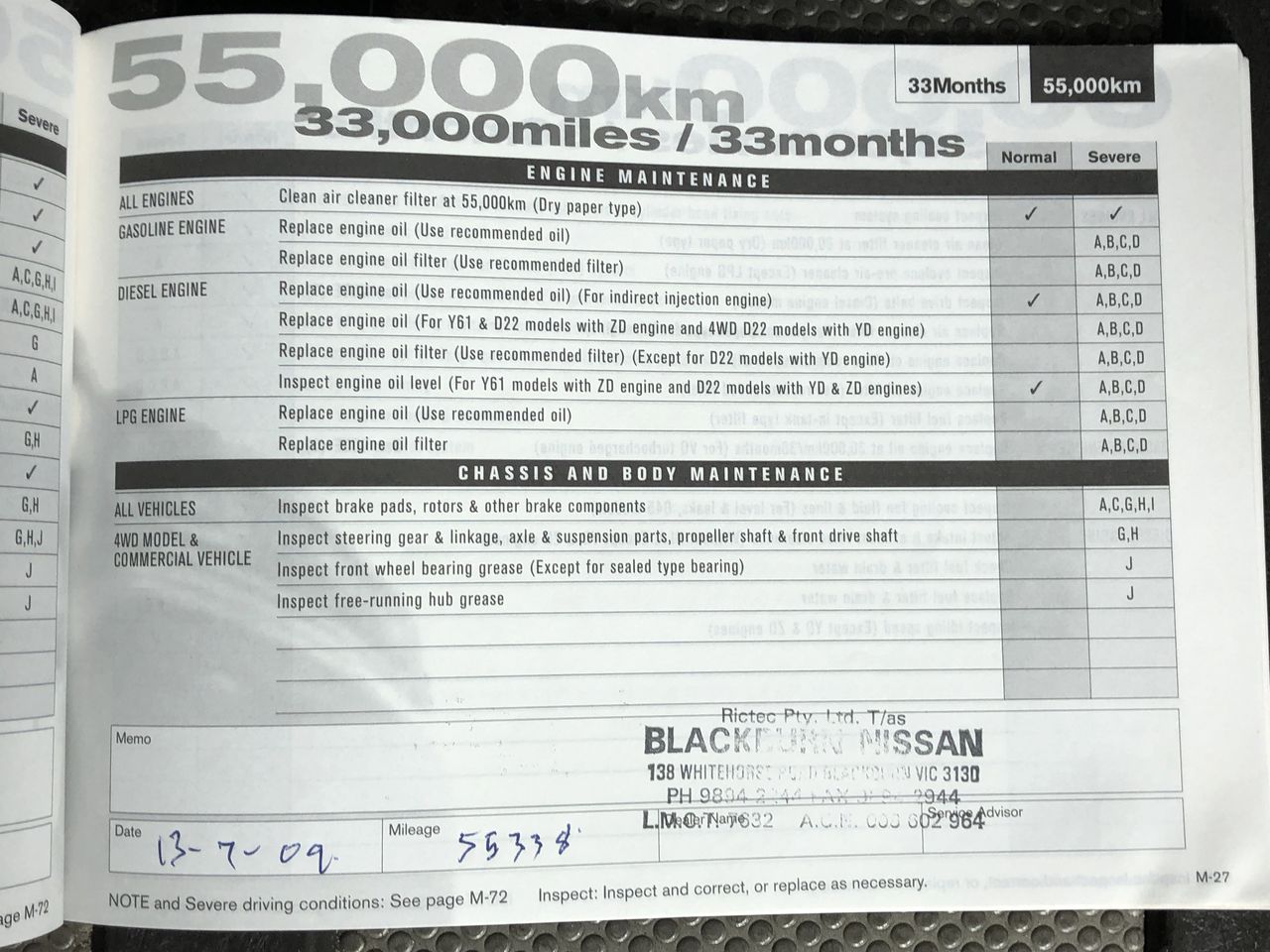 1927 Australia KGV Silver Florin