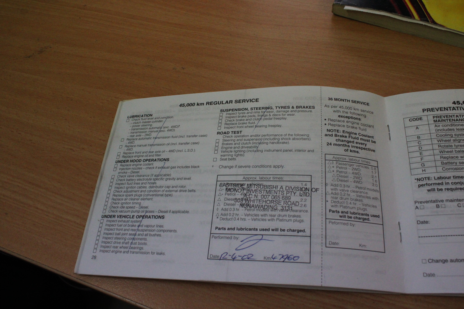 UNC 2023 $2 Vegemite Yellow RARE Coloured two dollar Coin