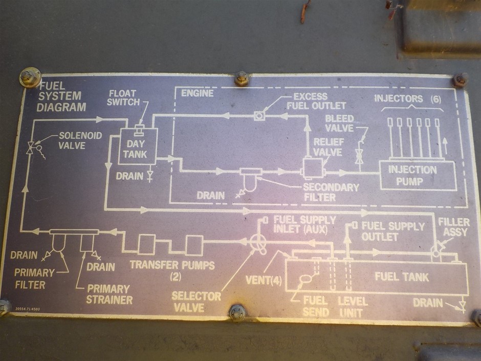 Thomson Estate Double Pass Shiraz 2022 (12x 750mL) South Australia