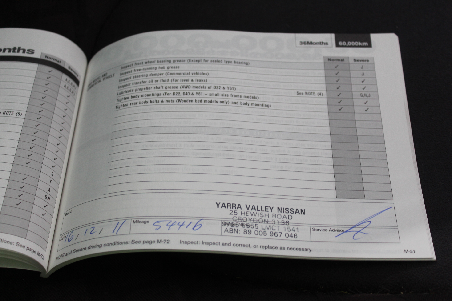 1200 Thread Count Egyptian Cotton Flat Sheet| Chocolate | Single