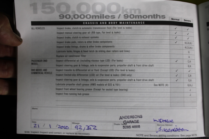 21 x TORK Xpress Multifold Hand Towels, 24x21cm, 185 Sheets.