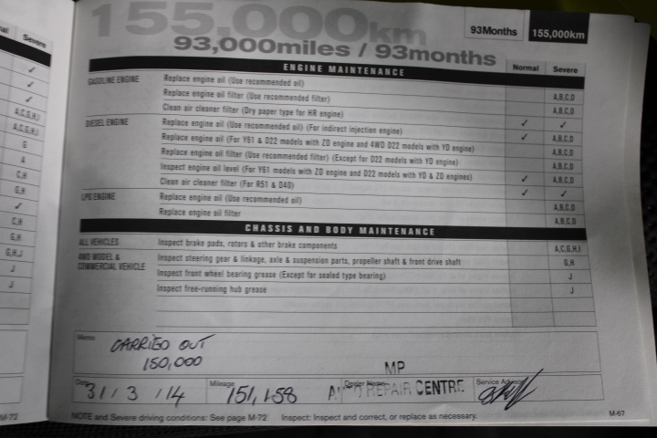 BRONDELL Premium Toilet Seat, Model: AUSPPTS-25.