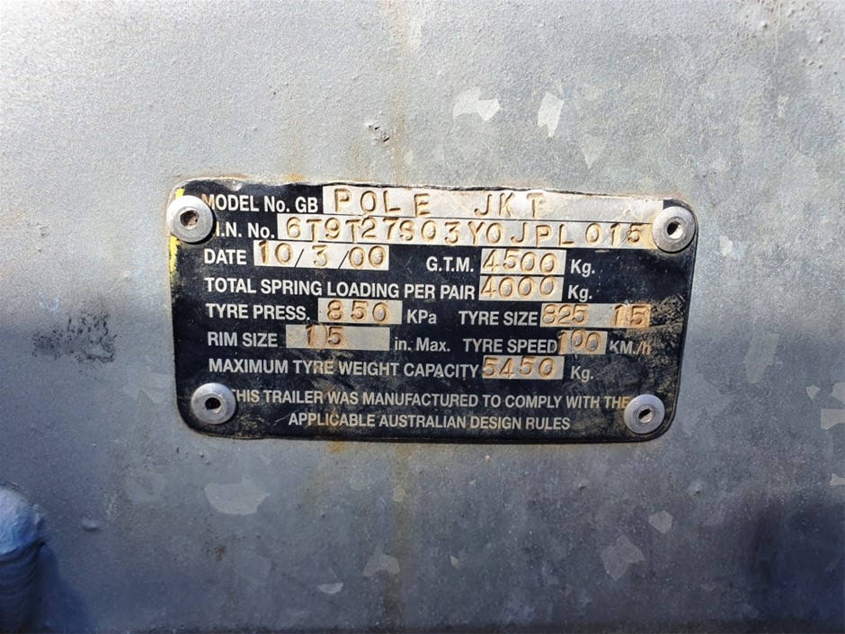 $2 Australia 2025 WWII 80th Anniversary UNC