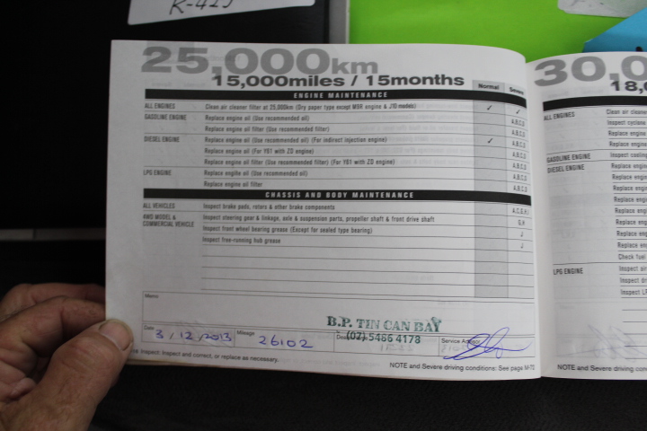 Palltronic Tru Flo Filter Integrity Tester TF-01