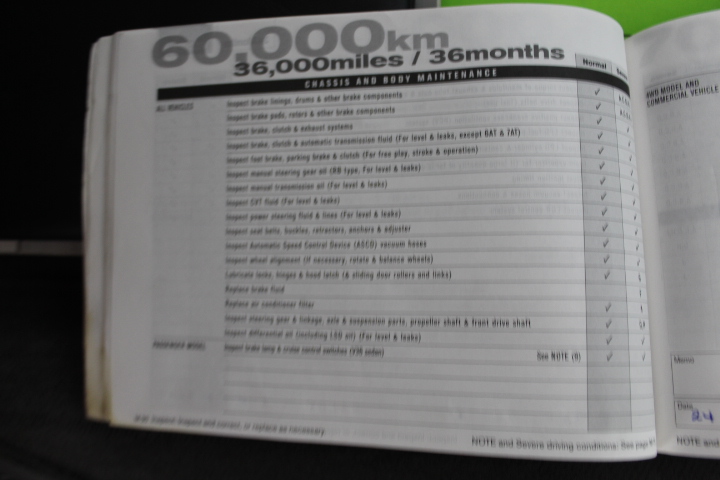 Electronic Blood Pressure Monitor