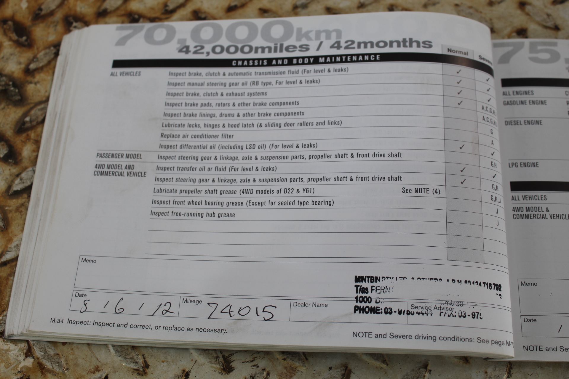 2016 Boxed Set of 5 x 1 oz Muscle Car Series 1 Gold HGE Eddition LTD 1,000