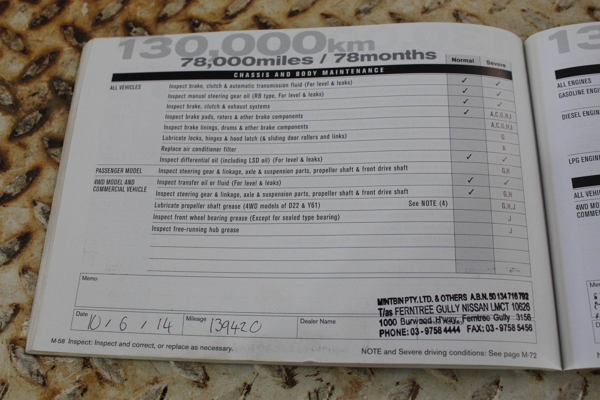 1944 Australia Silver Florin Uncirculated