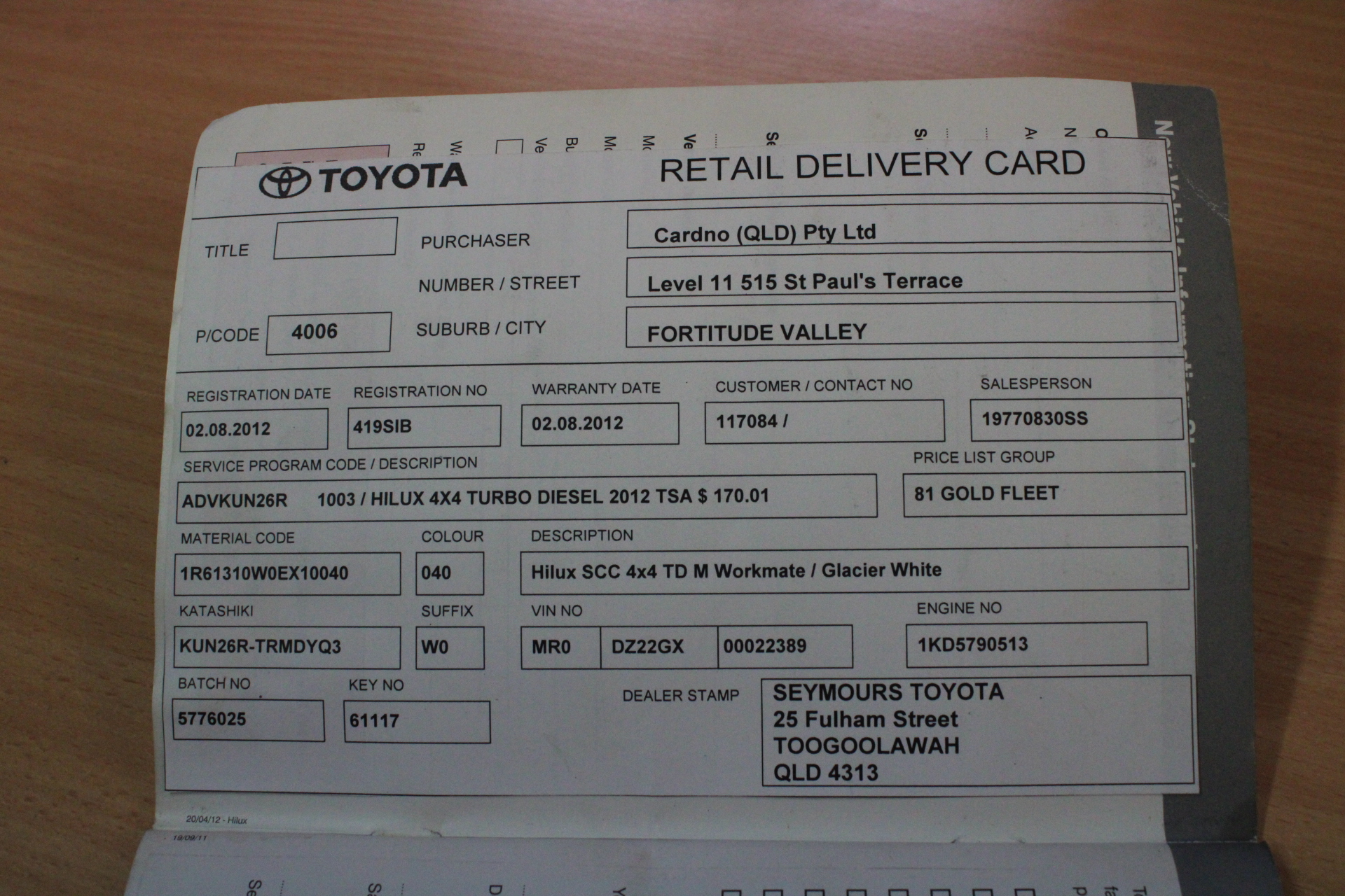 Mixed Shiraz Pack (6x 750mL) Multi Region