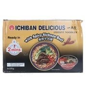 2 x SENSH Staple Gun 4-13mm Staples.