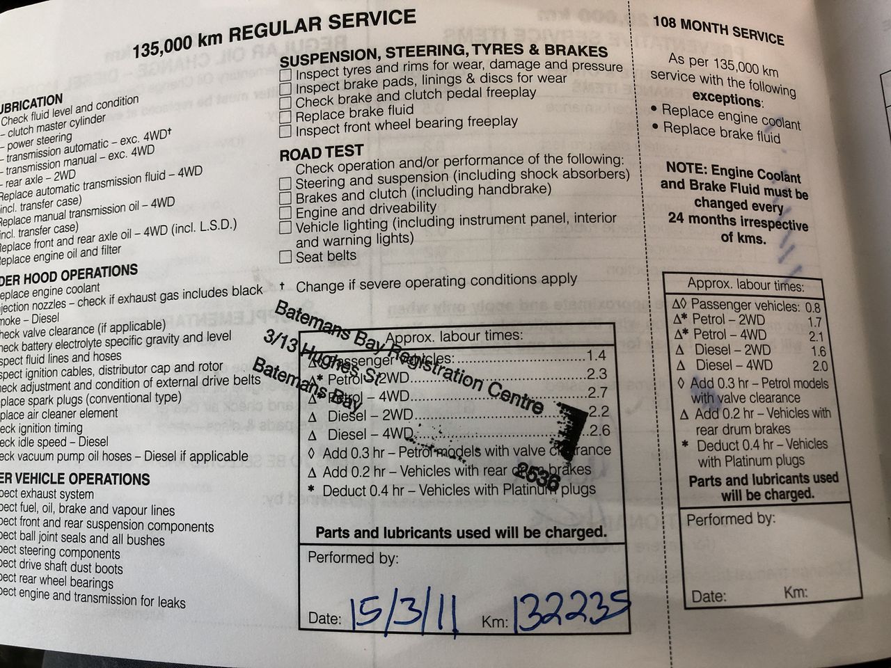 1966 Australia First & Last Queen Elizabeth Silver Round Fifty Cents