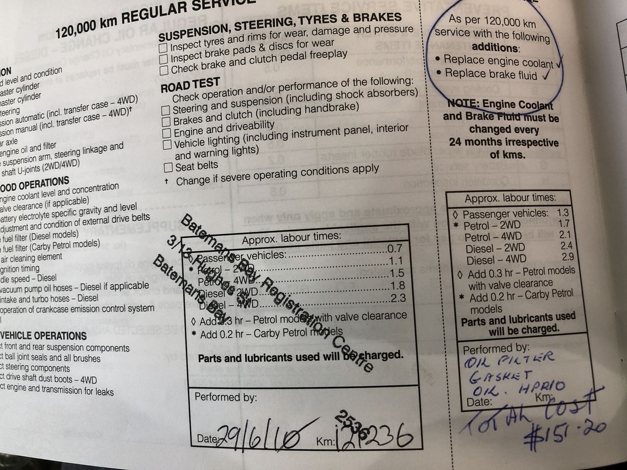 5 x 10g AUSTRALIAN NEW NOTE SERIES Ingots Finished in 999.0 Gold