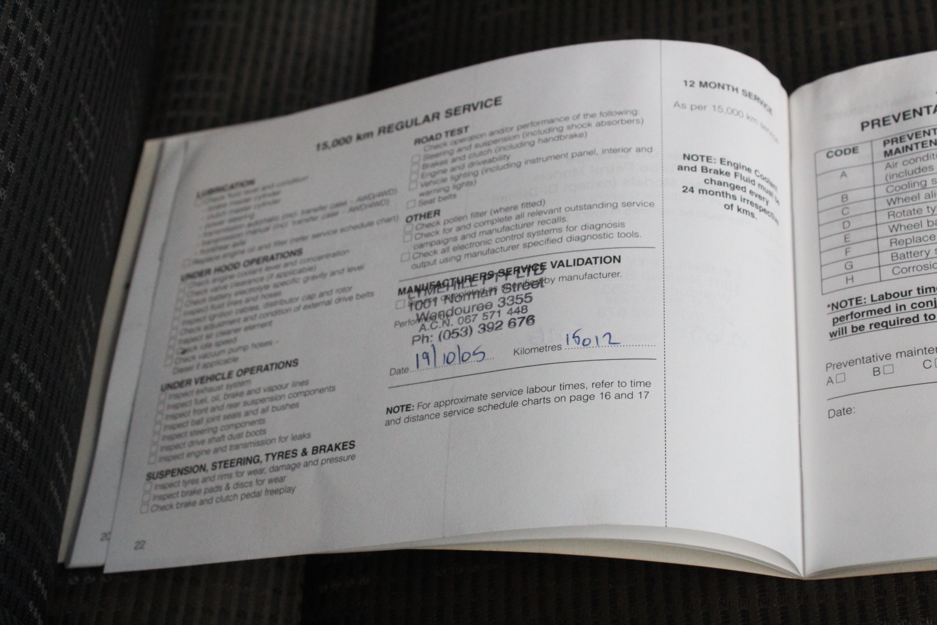 1981 Australia Six Coin Queen Elizabeth Proof Set-High in Demand