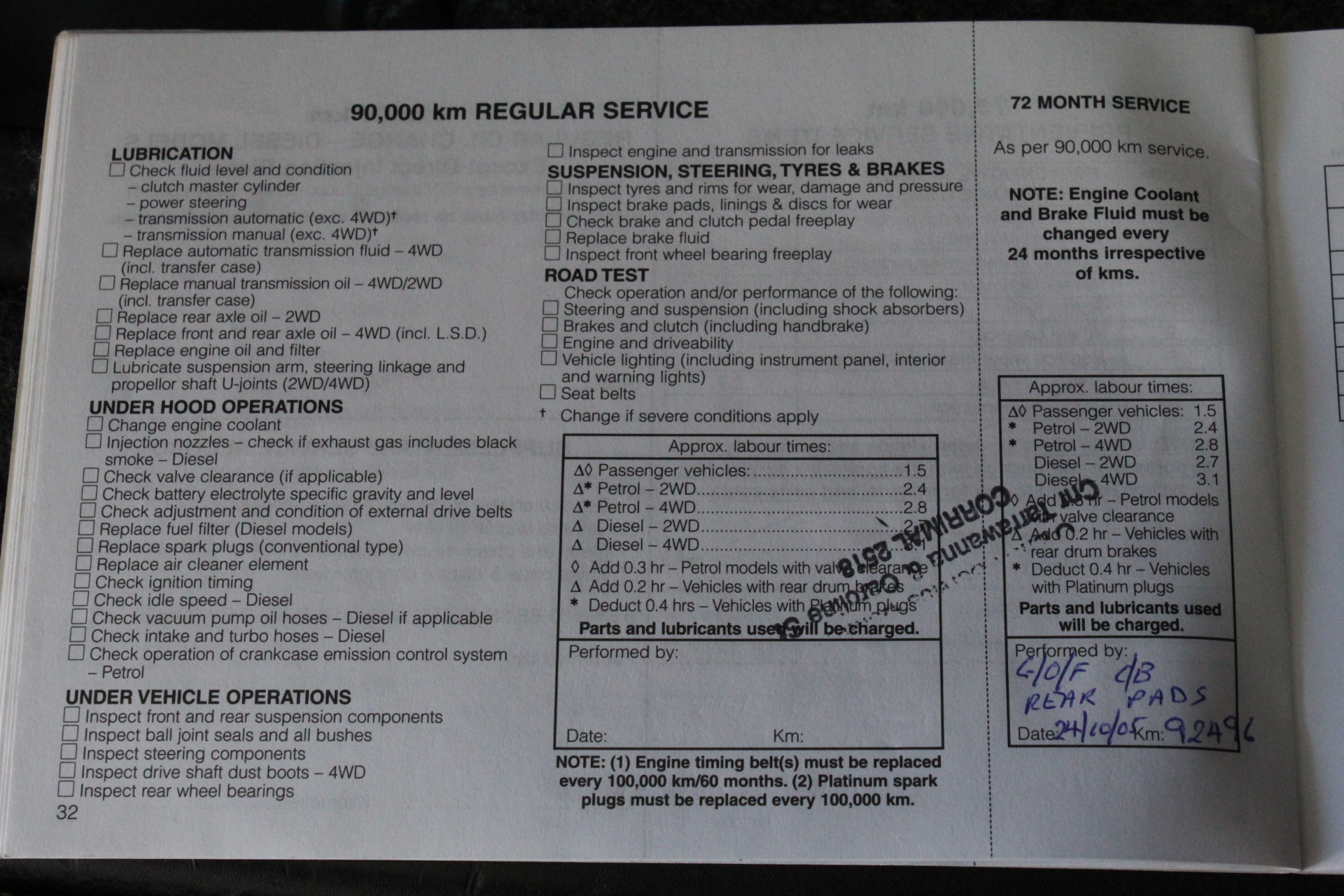 0.20 Carat Blue diamond various HPHT