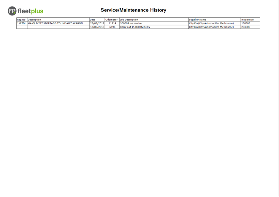 Thomson Estate Vine Dried Shiraz 2022 (12x 750mL) SA