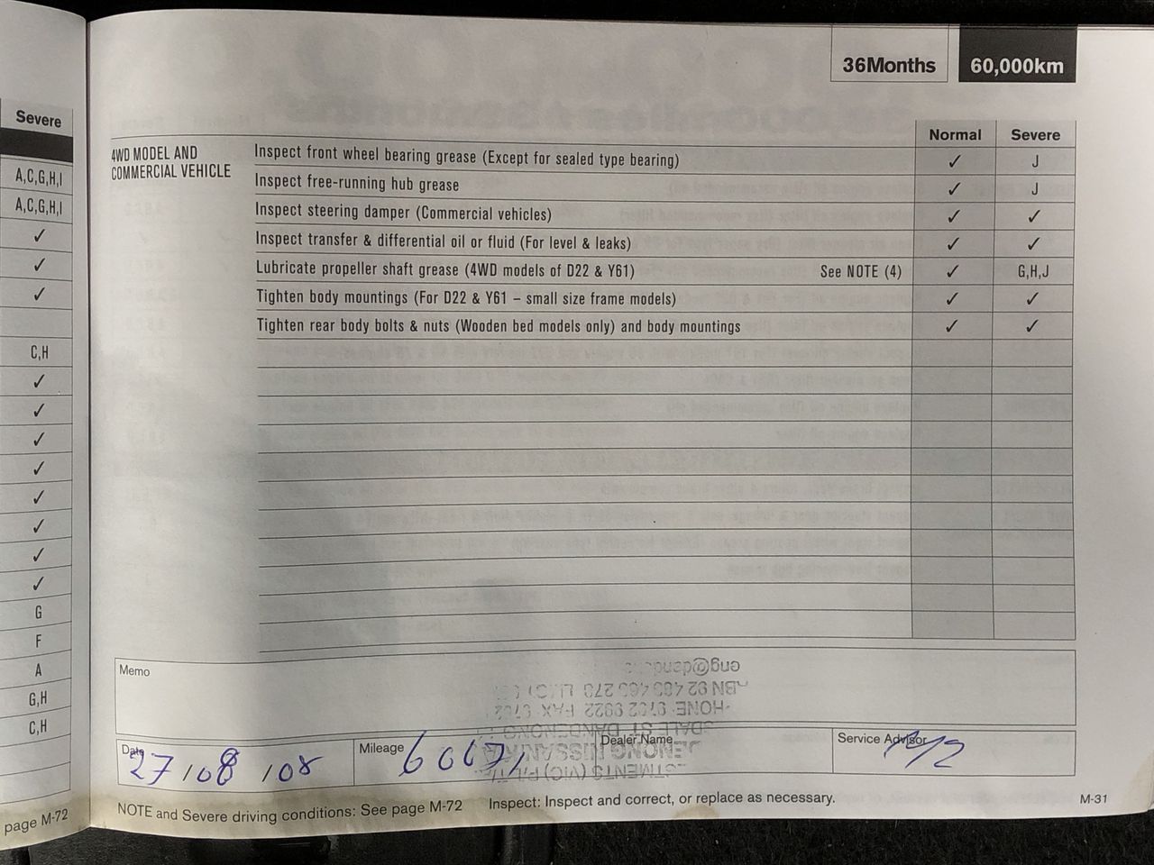 4.25 carat white diamond mellee