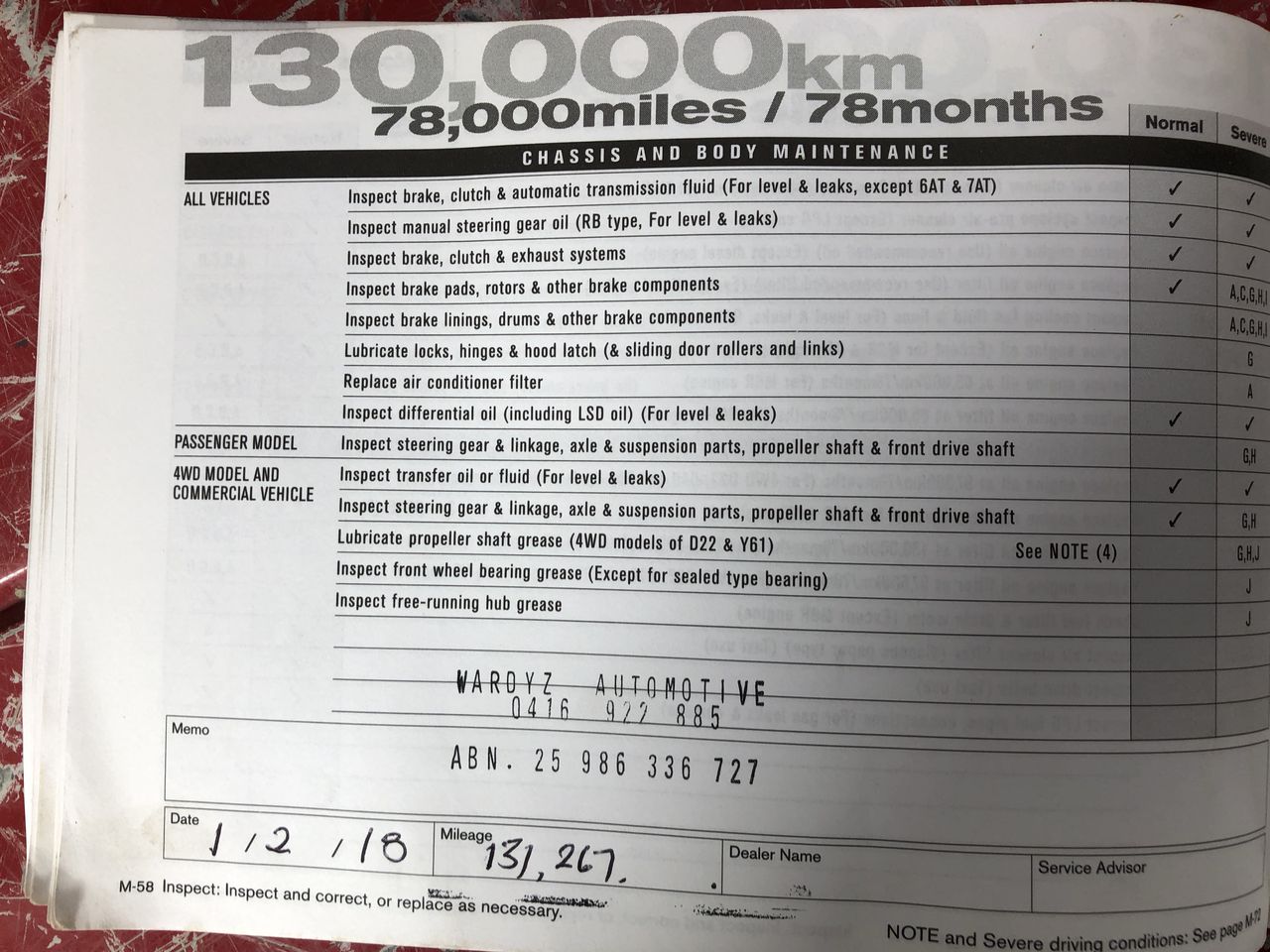 5 OZ Australian Sydney Harbor Bridge Ingot 999 Copper Bullion in Cap ACB