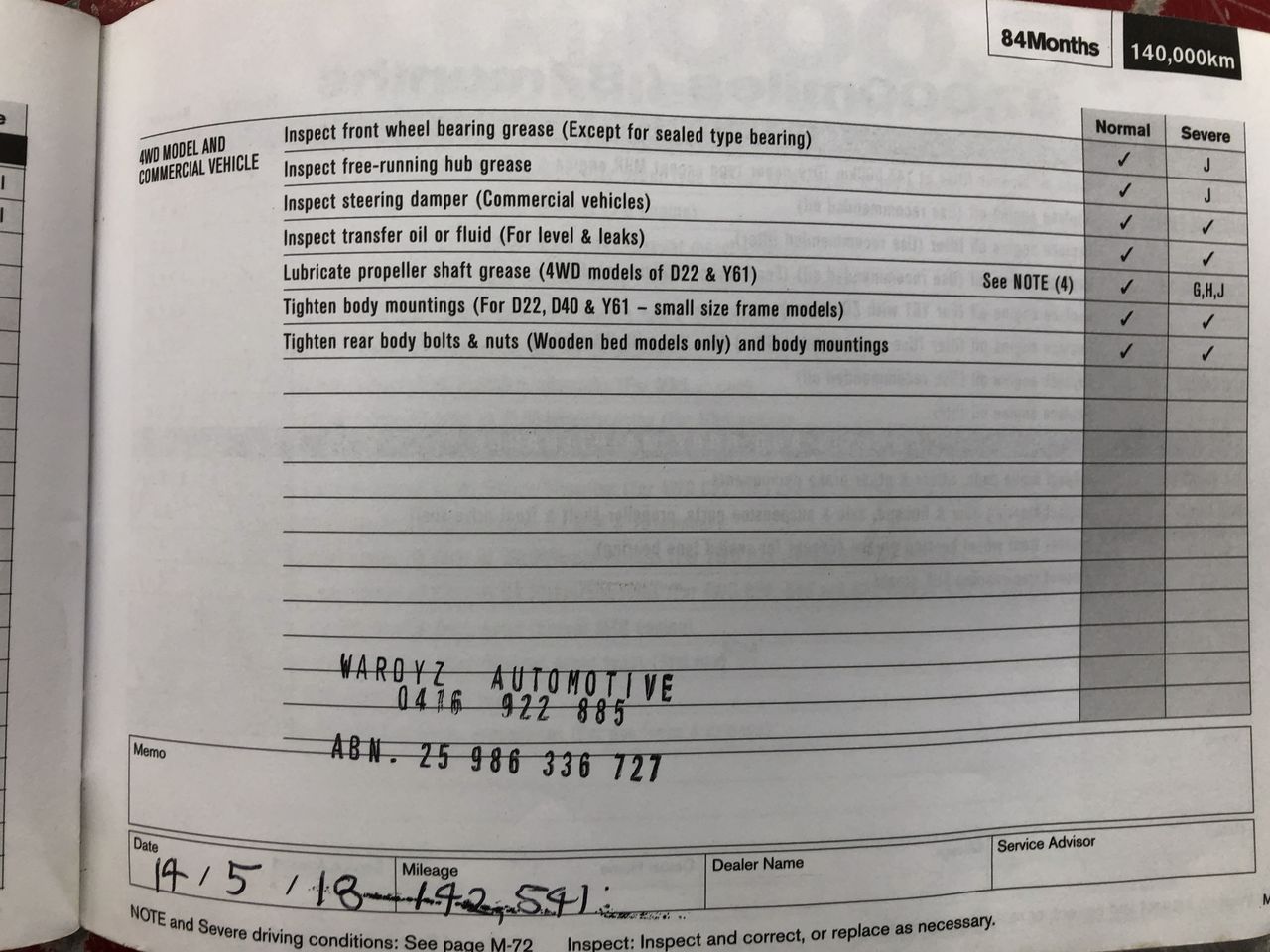 1984 Australia first $1 proof Coins with Velvet Case & certificate