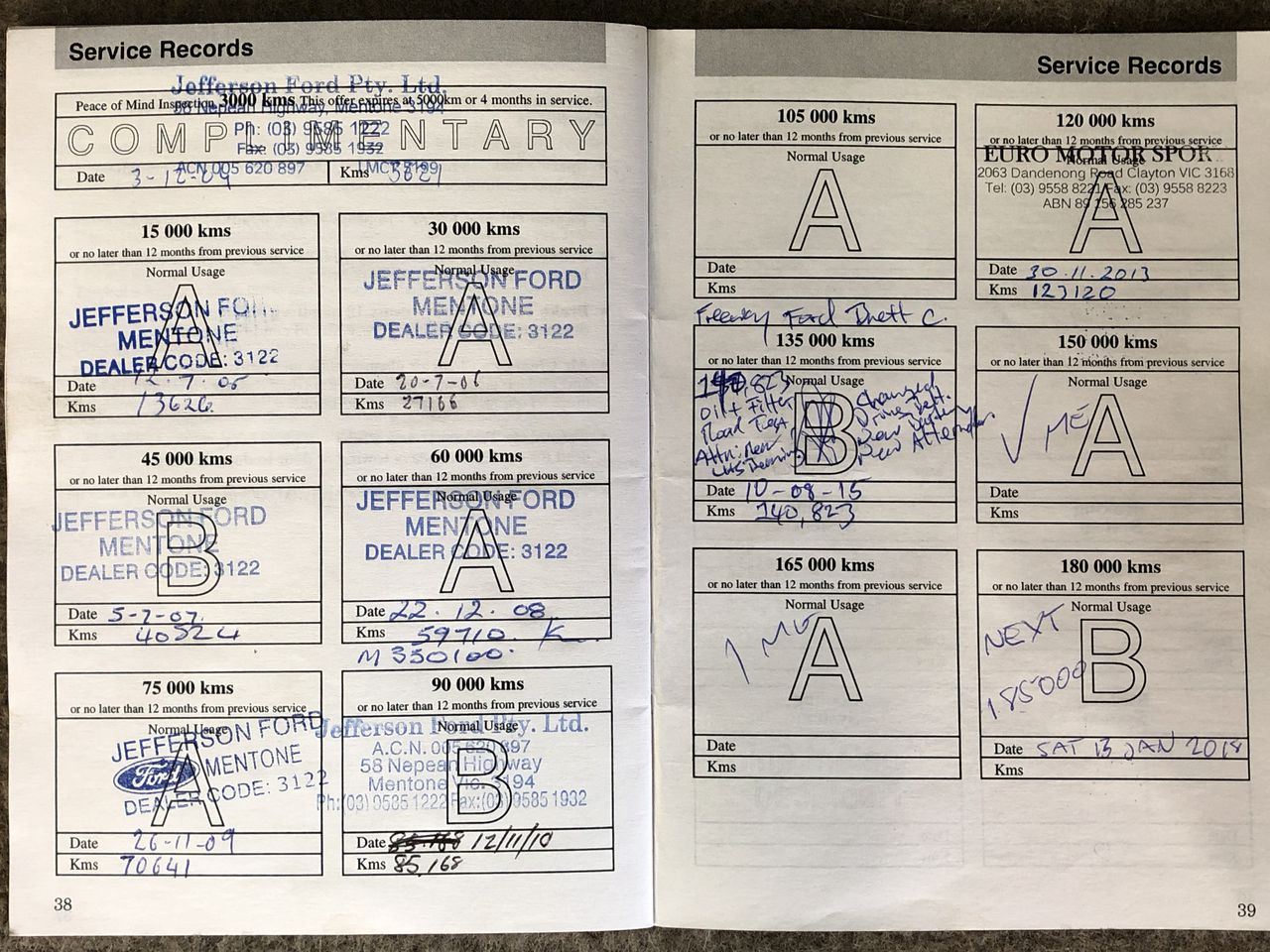 2 x Round Lifting Slings, WLL 2000kg x 1.5M (With Test Cert).