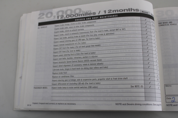 REVLON One-Step Volumiser Original 1.0 Blowout Brush, AU Plug, Mint. NB: No