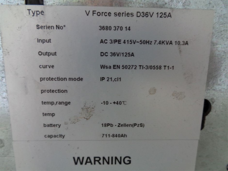 2011 Comp-Air 250 kw Screw Air Compressor