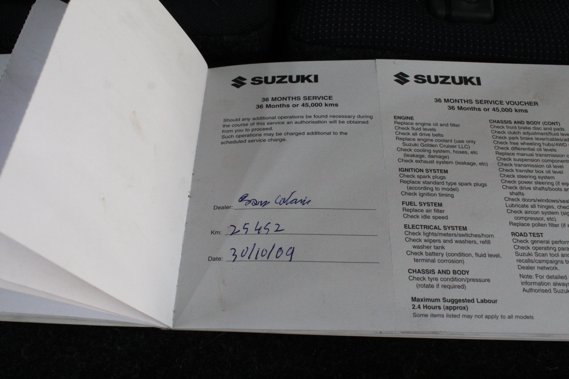 Australia Bluey $1 Dollar Bucks 2024 10 Coin Complete Set (Uncirculated)