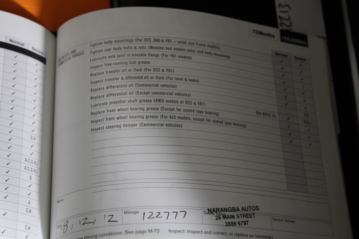 Melbourne Cru Shiraz 2021 (6x 750mL) Heathcote