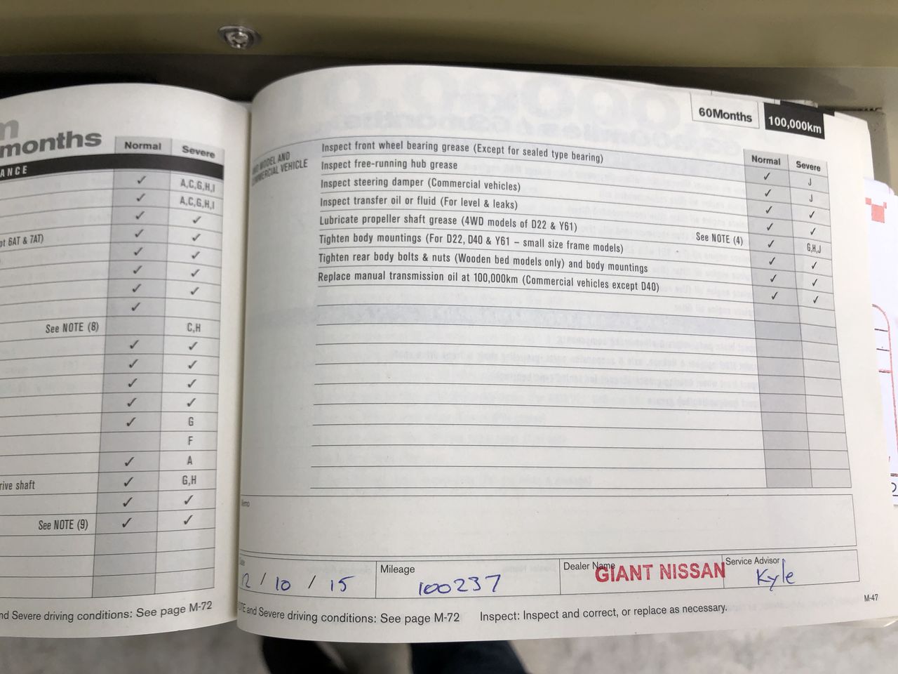 Aboriginal Flag, 1/10th Oz (Approx.) 999 Solid Silver Bullion Coin, C.O.A