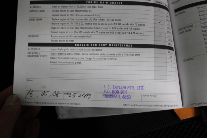 Cast Iron 200Lb Anvil (Unused)