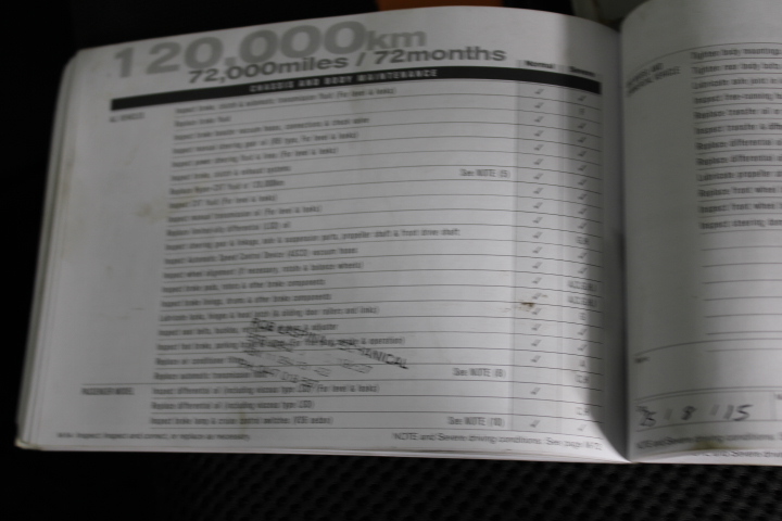 2013 Ford Territory TX SZ Turbo Diesel Automatic Wagon