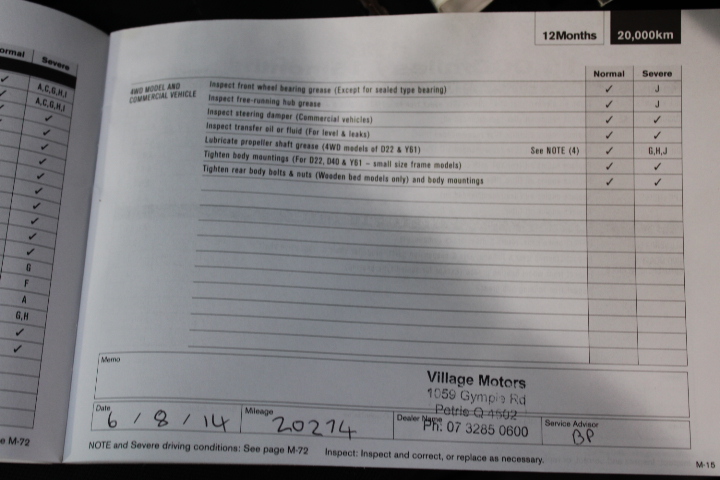 TP-LINK Dual Band 6 Stream Gigabit Wi-Fi 6 Router, AX5400, Archer AX72.  Bu