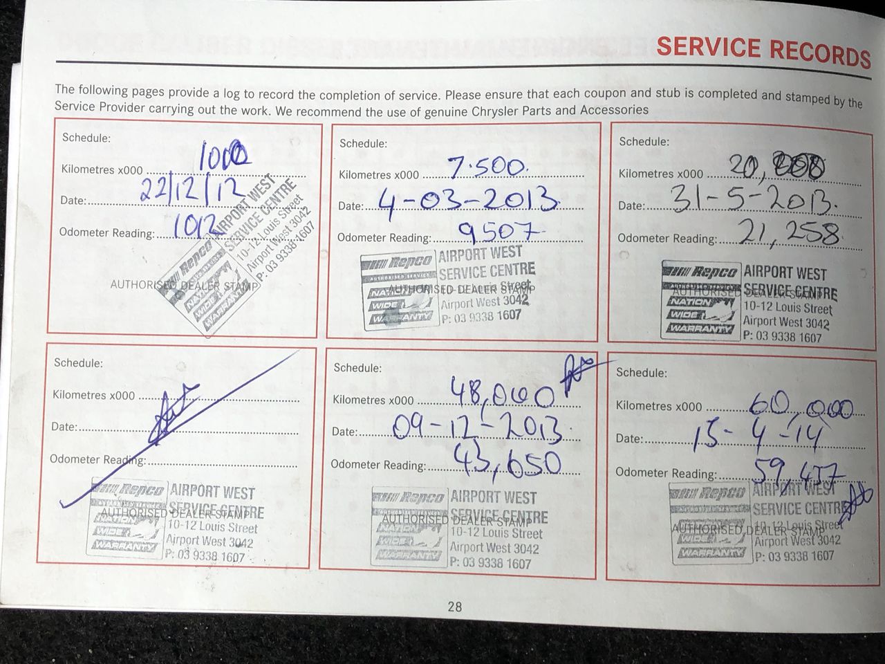 1/100 Scottdale gold bar