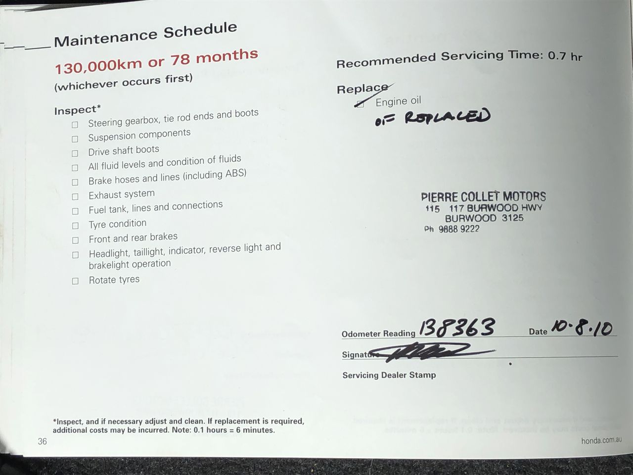 KODAK PIXPRO FZ55 Friendly Zoom Digital Camera, Black. NB: Used, Unable To