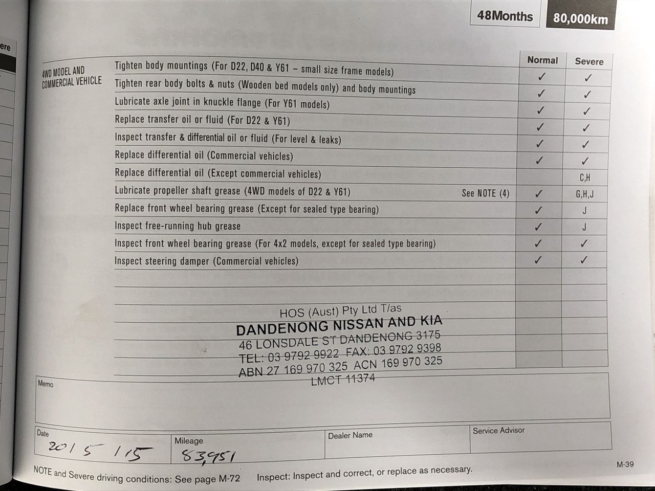 Alloy Double Pass Shiraz 2022 (12x 750mL) South Australia