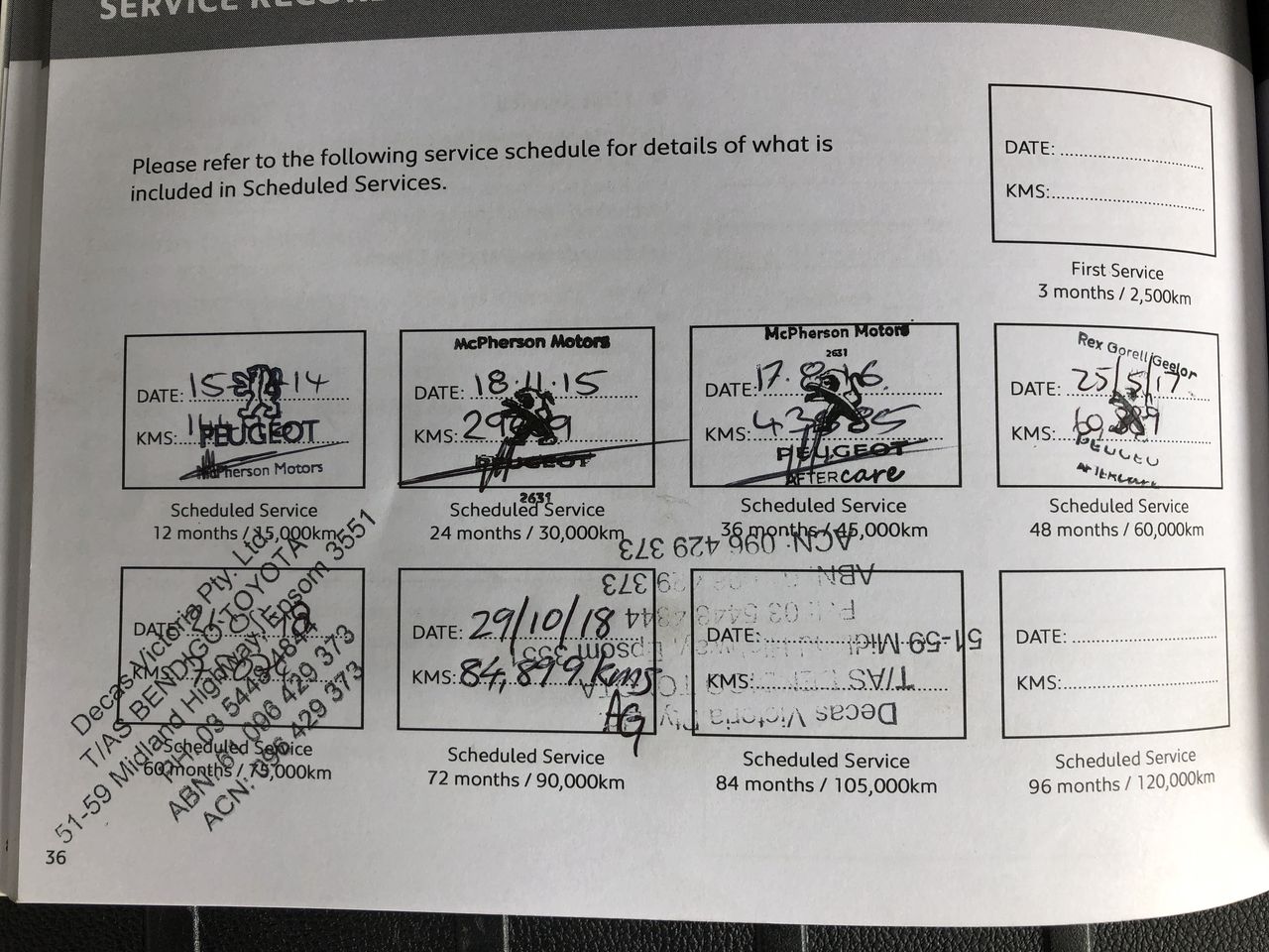 Mixed McLaren Vale Rose Wine 2016 Pack (3x 750mL) SA