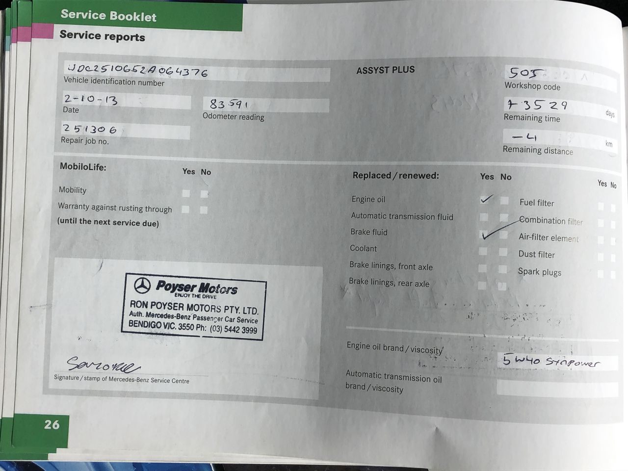 1966 Australia First & Last Queen Elizabeth Silver Round Fifty Cents