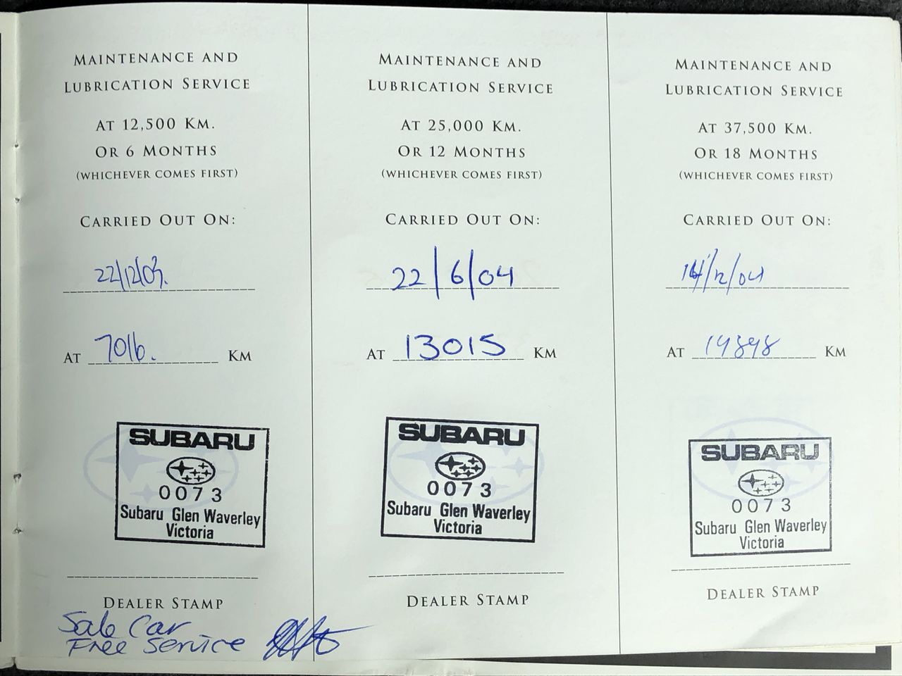 2005 Australia One Dollar Kangaroo Coin limited edition 6000 only rare