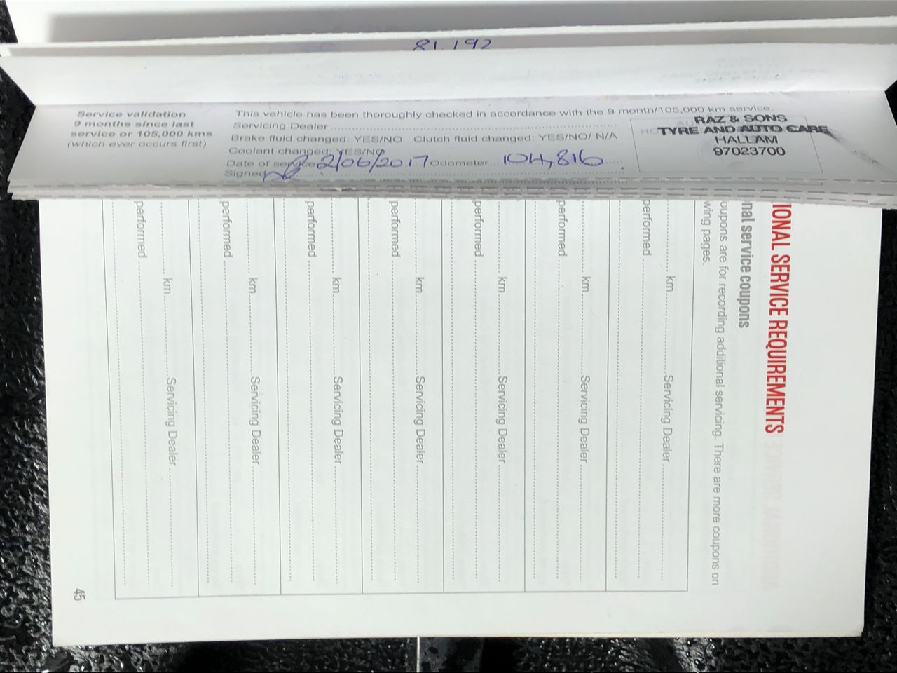 Australia 2024 Six Coin UNC Year Set - King Charles III Effigy