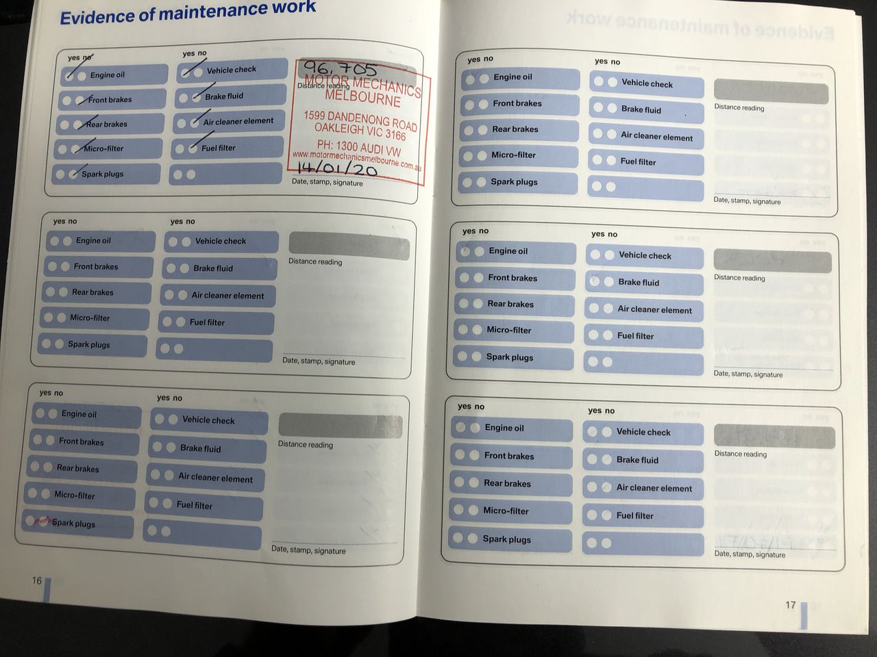 415V & 240V Electric Extension Leads including