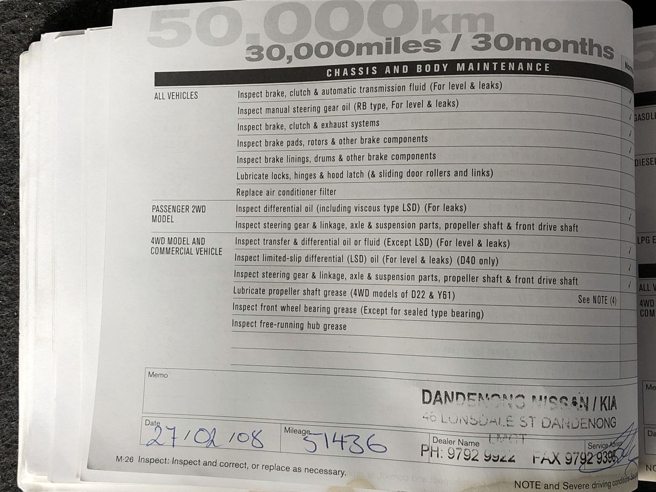 Australia: 2020 20c AC/DC - Ballbreaker UNC Royal Australian Mint